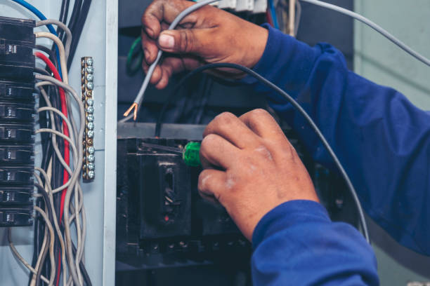 Best Industrial Electrical Services  in Wills Point, TX
